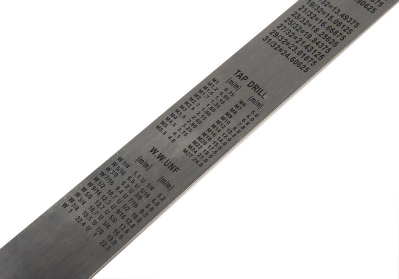 Лінійка метал. 0.5м STURM 2040-01-500
