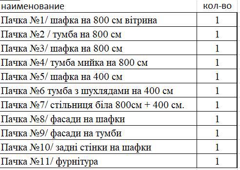 Кухня МИЗАН Оля 2000*600*850мм (6секцій) дуб аппалічі/антрацит