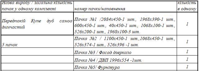 Прихожая-купе МИЗАН 1100*450*2100мм дуб саома дымч.