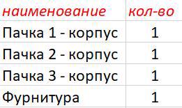 Прихожая ГАРАНТ Малибу 1030*350*2000мм дуб крафт табако