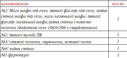 Стінка д/вітальні МИЗАН Биттер 2520*1915*420мм дуб сонома/біла