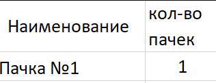 Тумба TV МОДЕРН Ніка 1650*470*750мм білий/сірий