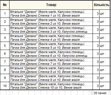 Стінка вітальня МОДЕРН Делано 2890*470*2100мм венге/капучіно