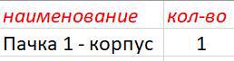 Комод ГАРАНТ Viva 900*390*750мм сатин/дуб крафт золотий