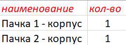 Комод ГАРАНТ К120/80/3ш+2д 1200*420*800мм серый графит