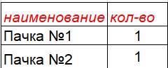 Комод MS Лора 2Д1Ш 932*392*909мм андерсен/артисан