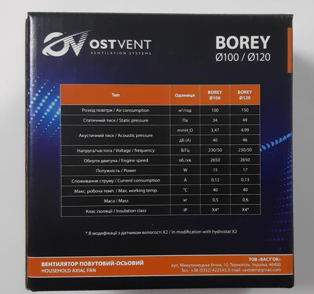 Вентилятор OstVent BOREY 120 LS 012-1120
