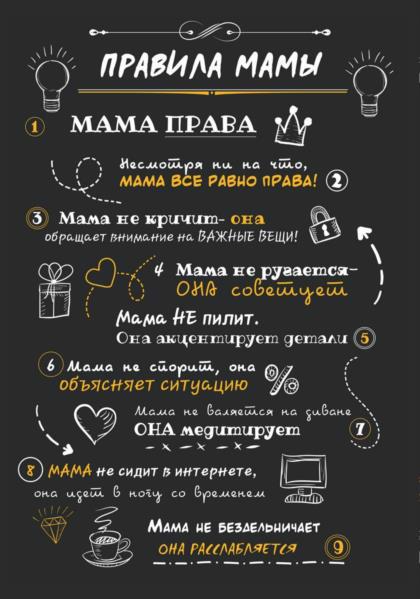 Постер POSTERCLUBUA А3 "Правила мами" рос.