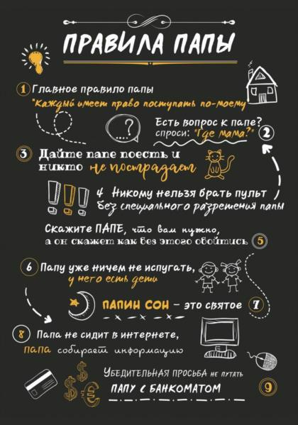 Постер POSTERCLUBUA А3 "Правила папы" рус.