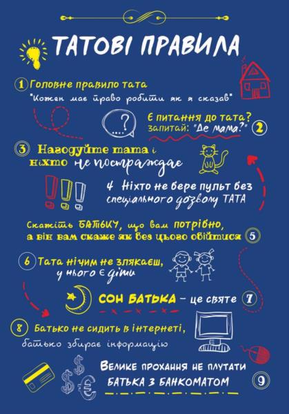 Постер POSTERCLUBUA А4 "Правила папы" синий укр.